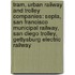 Tram, Urban Railway And Trolley Companies: Septa, San Francisco Municipal Railway, San Diego Trolley, Gettysburg Electric Railway