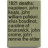 1821 Deaths: Napoleon, John Keats, John William Polidori, Elias Boudinot, Caroline Of Brunswick, John Crome, John Rennie The Elder