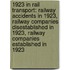1923 In Rail Transport: Railway Accidents In 1923, Railway Companies Disestablished In 1923, Railway Companies Established In 1923
