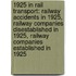 1925 In Rail Transport: Railway Accidents In 1925, Railway Companies Disestablished In 1925, Railway Companies Established In 1925