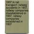 1937 In Rail Transport: Railway Accidents In 1937, Railway Companies Disestablished In 1937, Railway Companies Established In 1937