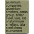 Aluminium Companies: Aluminium Smelters, Corus Group, British Steel, Vale, List Of Aluminium Smelters, Tata Steel Chess Tournament