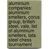 Aluminium Companies: Aluminium Smelters, Corus Group, British Steel, Vale, List Of Aluminium Smelters, Tata Steel Chess Tournament door Source Wikipedia