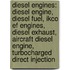Diesel Engines: Diesel Engine, Diesel Fuel, Ikco Ef Engines, Diesel Exhaust, Aircraft Diesel Engine, Turbocharged Direct Injection