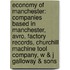 Economy Of Manchester: Companies Based In Manchester, Avro, Factory Records, Churchill Machine Tool Company, W & J Galloway & Sons