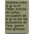 Relations Entre La Gr Ce Et L'Italie: Histoire De Corfou, Occupation De La Gr Ce Par Les Puissances De L'Axe, Guerre Italo-Grecque