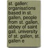 St. Gallen: Organisations Based In St. Gallen, People From St. Gallen, Abbey Of Saint Gall, University Of St. Gallen, St. Gallen E