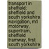 Transport In Sheffield: Sheffield And South Yorkshire Navigation, M1 Motorway, Supertram, Sheffield Tramway, First South Yorkshire