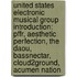 United States Electronic Musical Group Introduction: Pffr, Aesthetic Perfection, The Daou, Bassnectar, Cloud2ground, Acumen Nation