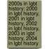 2000S In Lgbt History: 2000 In Lgbt History, 2001 In Lgbt History, 2002 In Lgbt History, 2003 In Lgbt History, 2004 In Lgbt History