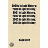 2000S In Lgbt History: 2000 In Lgbt History, 2001 In Lgbt History, 2002 In Lgbt History, 2003 In Lgbt History, 2004 In Lgbt History by Source Wikipedia