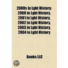 2000S In Lgbt History: 2000 In Lgbt History, 2001 In Lgbt History, 2002 In Lgbt History, 2003 In Lgbt History, 2004 In Lgbt History door Source Wikipedia