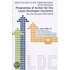 Best Practices In The Implementation Of The Brussels Programme Of Action For The Least Developed Countries For The Decade 2001-2010