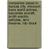Companies Based In Kansas City, Missouri: Trans World Airlines, Luscombe Aircraft, Smith Electric Vehicles, Amc Theatres, H&R Block