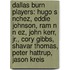 Dallas Burn Players: Hugo S Nchez, Eddie Johnson, Ram N N Ez, John Kerr, Jr., Cory Gibbs, Shavar Thomas, Peter Hattrup, Jason Kreis