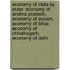 Economy Of India By State: Economy Of Andhra Pradesh, Economy Of Assam, Economy Of Bihar, Economy Of Chhattisgarh, Economy Of Delhi