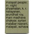 Malayali People: M. Night Shyamalan, K. R. Narayanan, Arundhati Roy, Mani Madhava Chakyar, Syrian Malabar Nasrani, Malayali, Ezhava
