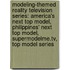 Modeling-Themed Reality Television Series: America's Next Top Model, Philippines' Next Top Model, Supermodelme.Tv, Top Model Series