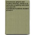 Precalculus: Graphs And Models (Recover), Books A La Carte Plus Graphing Calculator Manual And Mymathlab/Mystatlab Student Access K