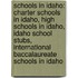 Schools In Idaho: Charter Schools In Idaho, High Schools In Idaho, Idaho School Stubs, International Baccalaureate Schools In Idaho