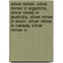 Silver Mines: Silver Mines In Argentina, Silver Mines In Australia, Silver Mines In Brazil, Silver Mines In Canada, Silver Mines In