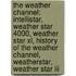 The Weather Channel: Intellistar, Weather Star 4000, Weather Star Xl, History Of The Weather Channel, Weatherstar, Weather Star Iii