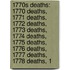1770S Deaths: 1770 Deaths, 1771 Deaths, 1772 Deaths, 1773 Deaths, 1774 Deaths, 1775 Deaths, 1776 Deaths, 1777 Deaths, 1778 Deaths, 1