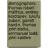 Demographers: Thomas Robert Malthus, Andrey Korotayev, Tukufu Zuberi, Garrett Hardin, Thomas John Bisika, Emmanuel Todd, John Caldwe