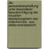 Die Personalbeschaffung Unter Besonderer Berucksichtigung Der Visuellen Darstellungsform Des Videoformats - Aus Stellenanbietersicht