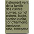 Instrument Vent De La Famille Des Cuivres: Cuivres, Cornet Pistons, Bugle, Section Cuivre, Cor D'Harmonie, Trombone, Tuba, Trompette
