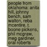 People From Oklahoma: Anita Hill, Johnny Bench, Sam Walton, Reba Mcentire, T. Boone Pickens, Phil Mcgraw, Meg Gardiner, Oral Roberts