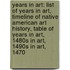 Years In Art: List Of Years In Art, Timeline Of Native American Art History, Table Of Years In Art, 1480S In Art, 1490S In Art, 1470