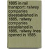 1885 In Rail Transport: Railway Companies Disestablished In 1885, Railway Companies Established In 1885, Railway Lines Opened In 1885