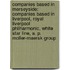 Companies Based In Merseyside: Companies Based In Liverpool, Royal Liverpool Philharmonic, White Star Line, A. P. Moller-Maersk Group