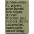 Dundee United F.C. Players: Peter Bonetti, Nick Colgan, Duncan Ferguson, Paul Sturrock, Danny Cadamarteri, Owen Coyle, Russell Latapy