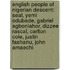 English People Of Nigerian Descent: Seal, Yemi Odubade, Gabriel Agbonlahor, Dizzee Rascal, Carlton Cole, Justin Fashanu, John Amaechi