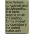 How Farmers Co-Operate And Double Profits; First-Hand Reports On All The Leading Forms Of Rural Co-Operation In The United States And