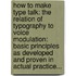 How To Make Type Talk: The Relation Of Typography To Voice Modulation: Basic Principles As Developed And Proven In Actual Practice...