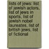 Lists Of Jews: List Of Jewish Actors, List Of Jews In Sports, List Of Jewish Nobel Laureates, List Of British Jews, List Of Fictional