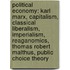 Political Economy: Karl Marx, Capitalism, Classical Liberalism, Imperialism, Reaganomics, Thomas Robert Malthus, Public Choice Theory