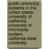 Public University Systems In The United States: University Of California, University Of Minnesota System, California State University