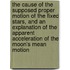 The Cause Of The Supposed Proper Motion Of The Fixed Stars, And An Explanation Of The Apparent Acceleration Of The Moon's Mean Motion