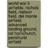 World War Ii Airfields: Nichols Field, Nielson Field, Del Monte Airfield, Advanced Landing Ground, Raf Hornchurch, Penshurst Airfield