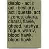 Diablo - Act I: Act I Bestiary, Act I Quests, Act I Zones, Akara, Charsi, Flavie, Gheed, Kashya, Rogue, Warriv, Blood Hawk, Blood Hawk door Source Wikia