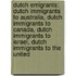 Dutch Emigrants: Dutch Immigrants To Australia, Dutch Immigrants To Canada, Dutch Immigrants To Israel, Dutch Immigrants To The United