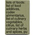 Lists Of Foods: List Of Food Additives, Codex Alimentarius, List Of Culinary Vegetables, Citrus, List Of Culinary Herbs And Spices, Pu