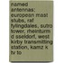 Named Antennas: European Mast Stubs, Raf Fylingdales, Sutro Tower, Rheinturm D Sseldorf, West Kirby Transmitting Station, Kamz K Tv To