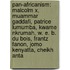 Pan-Africanism: Malcolm X, Muammar Gaddafi, Patrice Lumumba, Kwame Nkrumah, W. E. B. Du Bois, Frantz Fanon, Jomo Kenyatta, Cheikh Anta