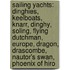 Sailing Yachts: Dinghies, Keelboats, Knarr, Dinghy, Soling, Flying Dutchman, Europe, Dragon, Drascombe, Nautor's Swan, Phoenix Of Hiro