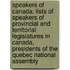 Speakers Of Canada: Lists Of Speakers Of Provincial And Territorial Legislatures In Canada, Presidents Of The Quebec National Assembly
